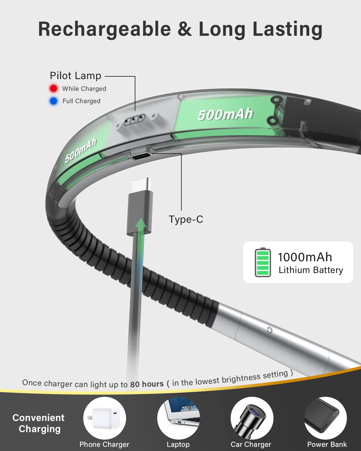 LED Neck Reading Light Rechargeable, Book Light for Reading in Bed, 3 Colors & 5 Brightness Adjustable, Long Lasting. Great for Knitting, Camping & Repairing