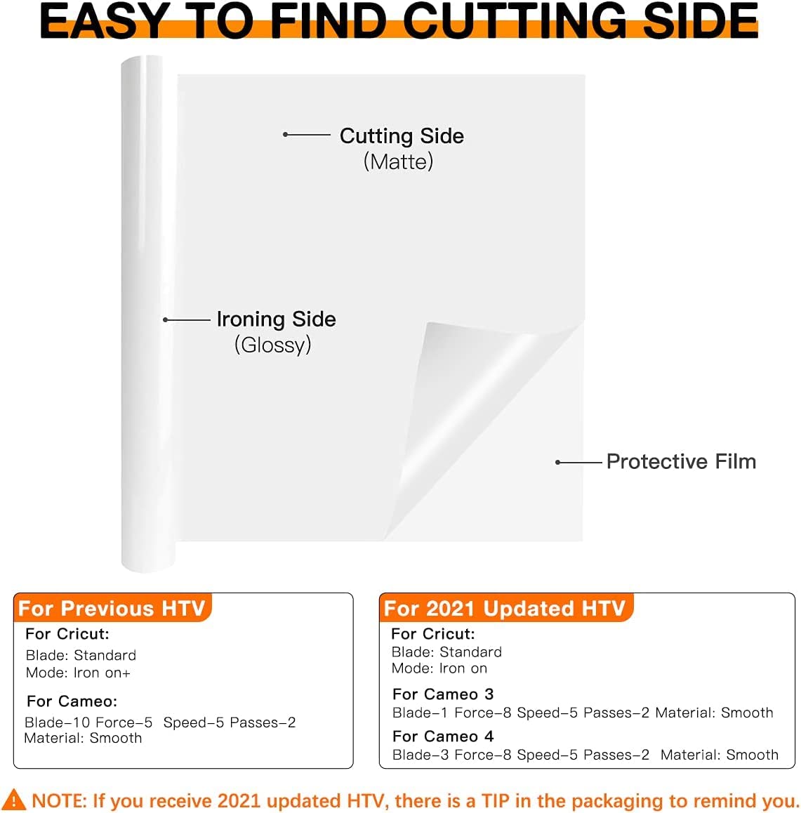 Vinyl Rolls Heat Transfer Vinyl - 12" x 8ft White HTV Vinyl for Shirts, Iron on Vinyl for All Cutting Machine - Easy to Cut & Weed for Heat Transfer Design (White)