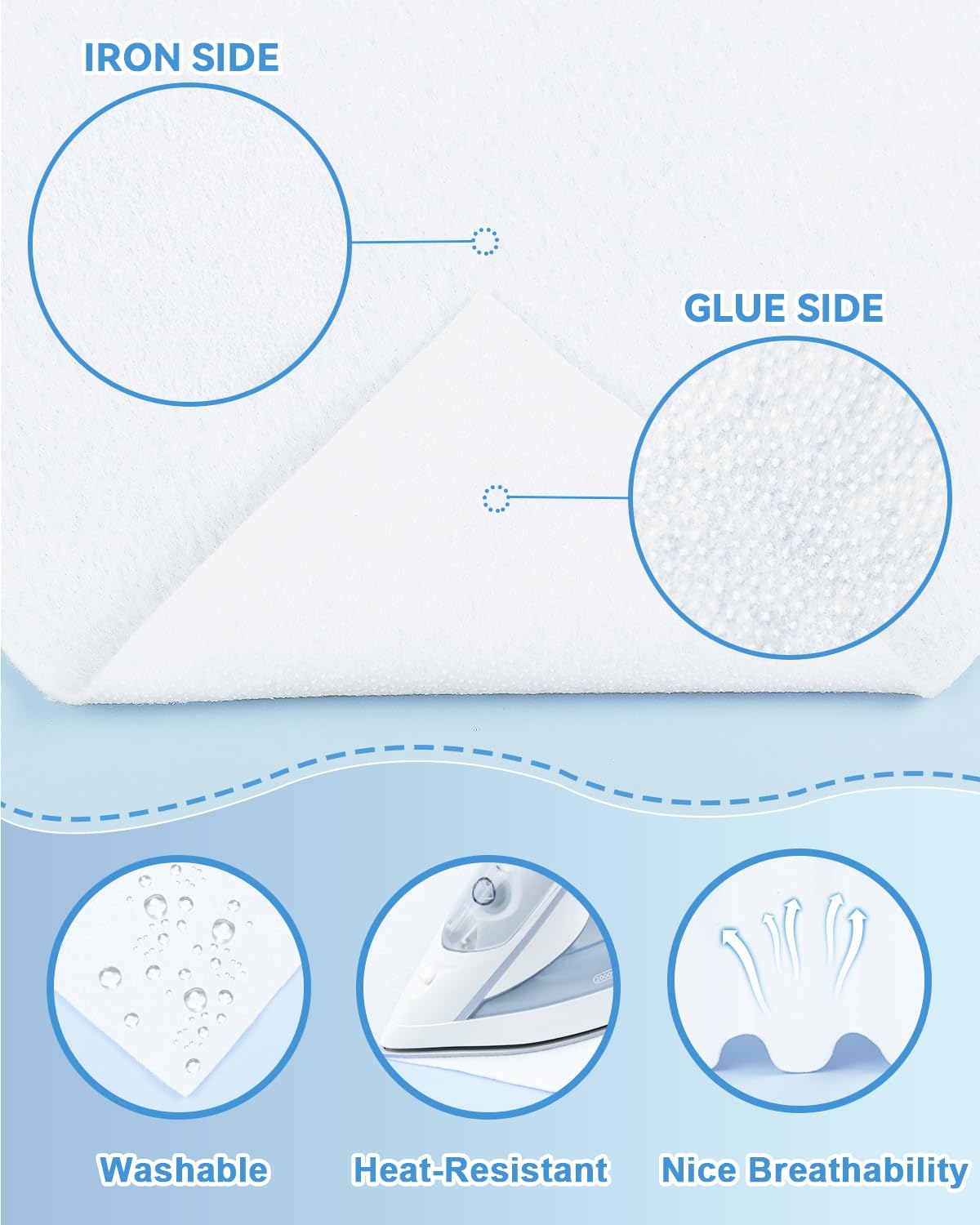 Iron-On Fusible Fleece Interfacing: Medium Weight One-Sided Loft Iron On Fusible Fleece White for Quilting Tote Bags and Home Decor(39 Inches x 1 Yard)