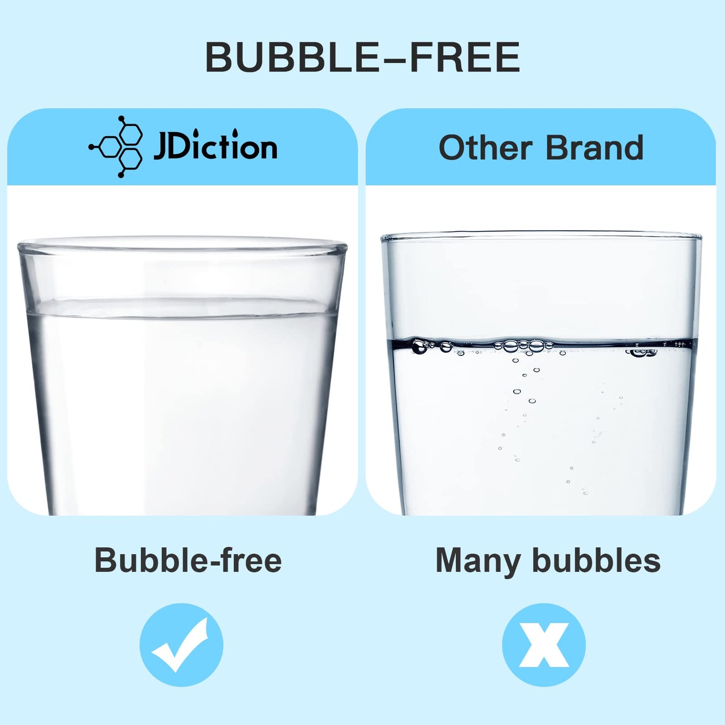 UV Resin, Upgrade 300g Low Viscosity Hard Thin UV Resin with Super Crystal Clear Resins Kit for Jewelry, Casting, Coating and DIY Craft