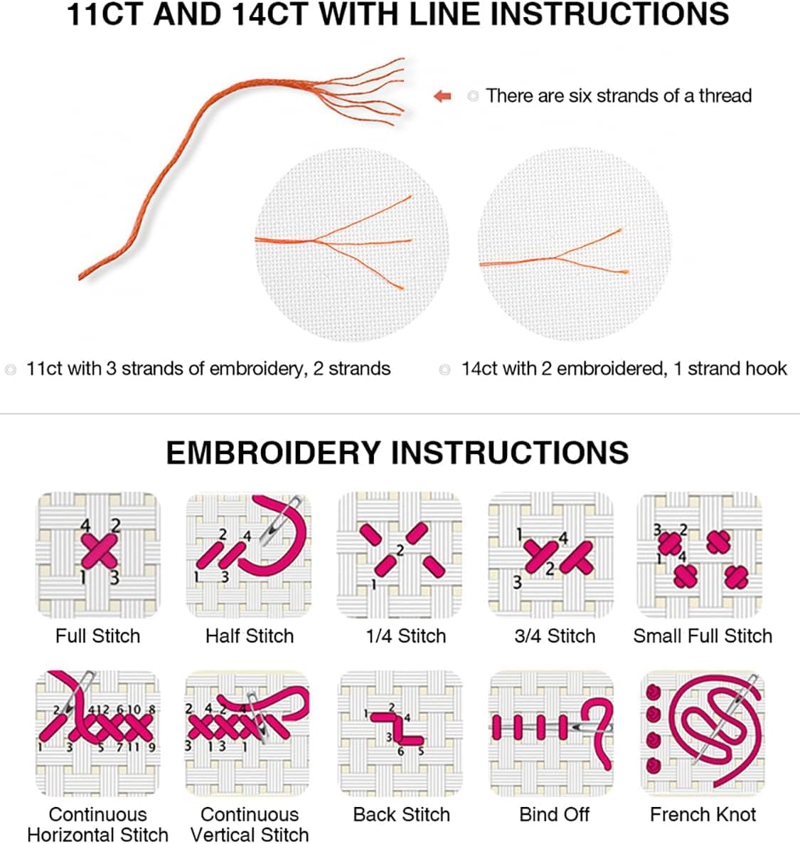 Cow Stamped Cross Stitch Kits for Adults Beginner, Sunflowers Counted Cross Stitch Kits Printed Stitching Cute Patterns Dimensions Needlepoint Art Crafts Embroidery Kits for Adults Beginners