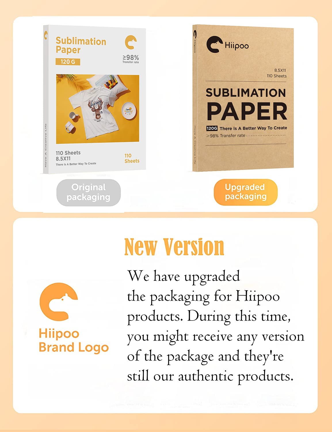 Sublimation Paper 8.5x11 Inch, Work with Sublimation Ink and E Sawgrass Inkjet Printers for Mugs T-Shirts Light Fabric and Other Sublimation Blanks (110 Sheets, 120G) (A-8.5x11)