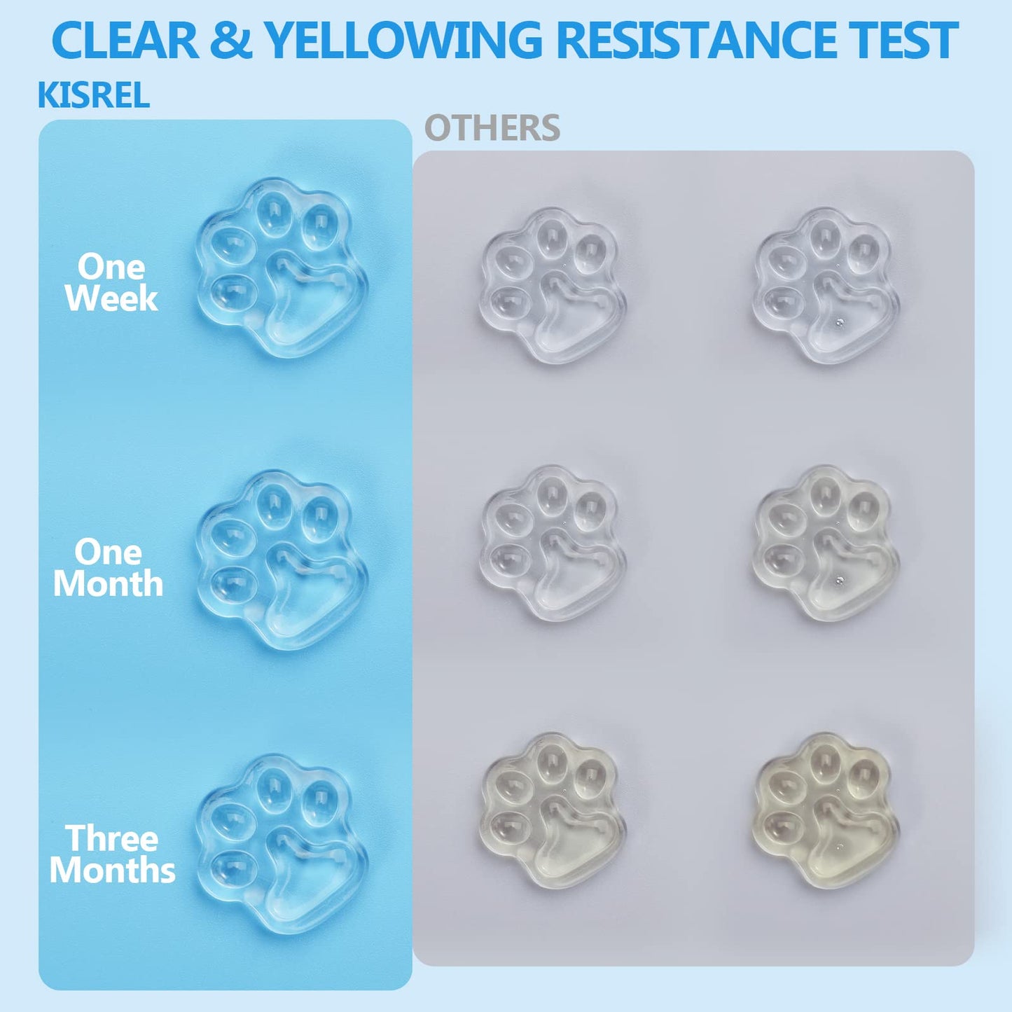 UV Resin 300g - Upgraded UV Resin Kit, Hard Type Crystal Clear Ultraviolet Curing UV Epoxy Resin for Craft Jewelry Making