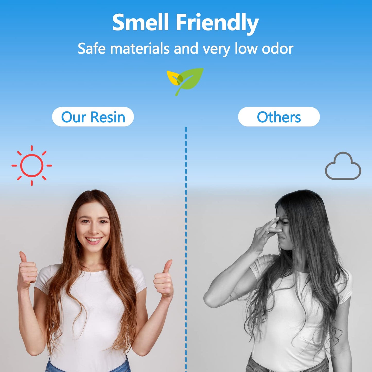 UV Resin 300g - Upgraded UV Resin Kit, Hard Type Crystal Clear Ultraviolet Curing UV Epoxy Resin for Craft Jewelry Making