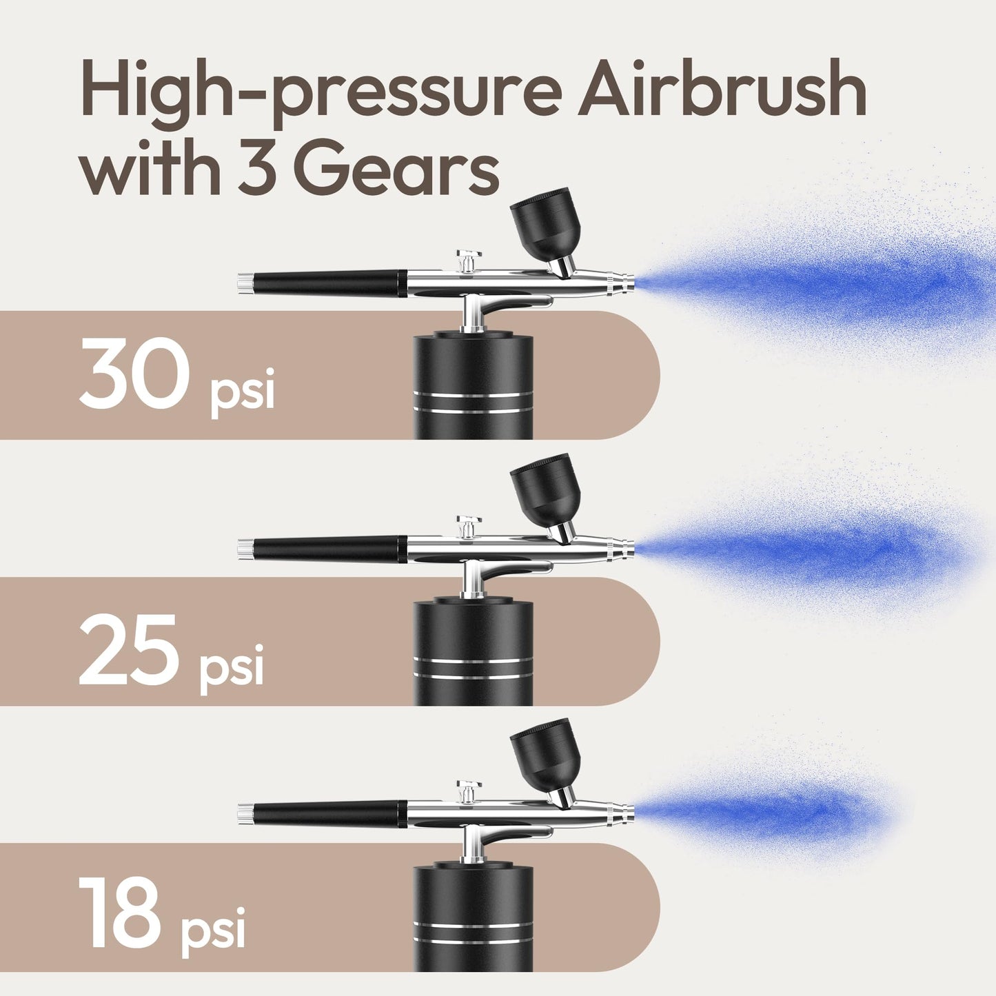 Airbrush Kit with Compressor 30PSI Portable Airbrush Gun Rechargeable Handheld Cordless Air Brush for Nails Art, Painting, Cake Decor, Cookie, Mode, Makeup, Barber (Black)