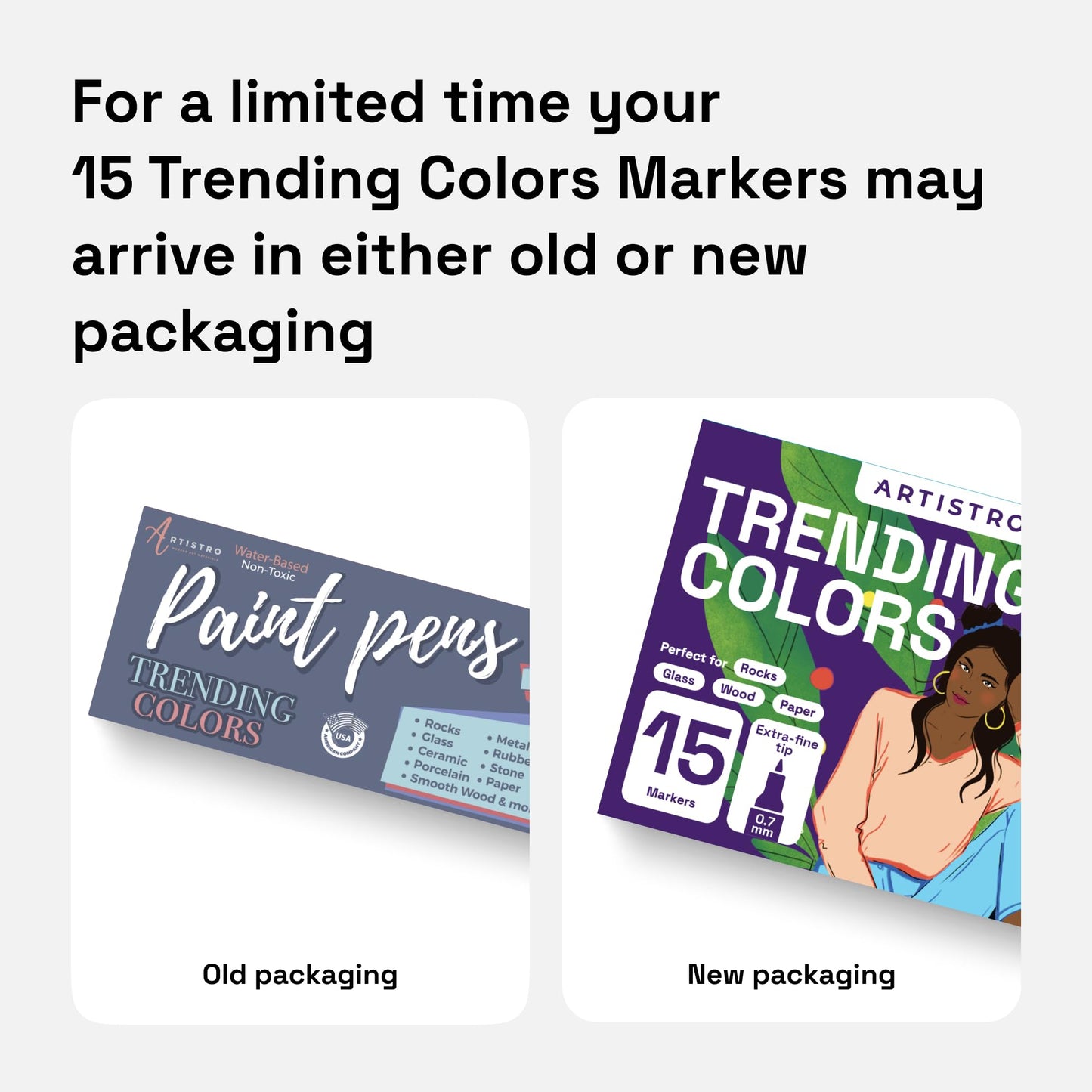 15 Acrylic Paint Pens, Art Set Acrylic Paint Markers, Fabric Markers for Textile, Canvas, Rock, Glass, Wood, Paper, Pumpkin, DIY for Kids and Adults