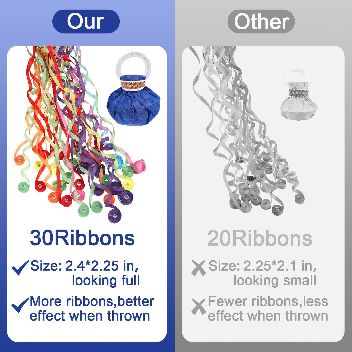 No Mess Streamers,12Pack Colorful No Mess Confetti Poppers,Party Poppers for Birthday,Wedding,Celebrations,School Opening,Graduation,Retirement Party