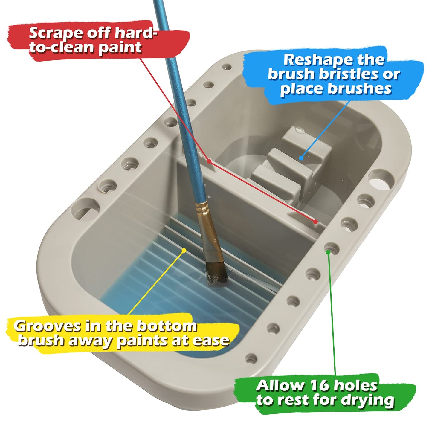 Paint Brush Cleaner, Paint Brush Holder and Organizers with Palette for Acrylic, Watercolor, and Water-Based Paints (Grey)