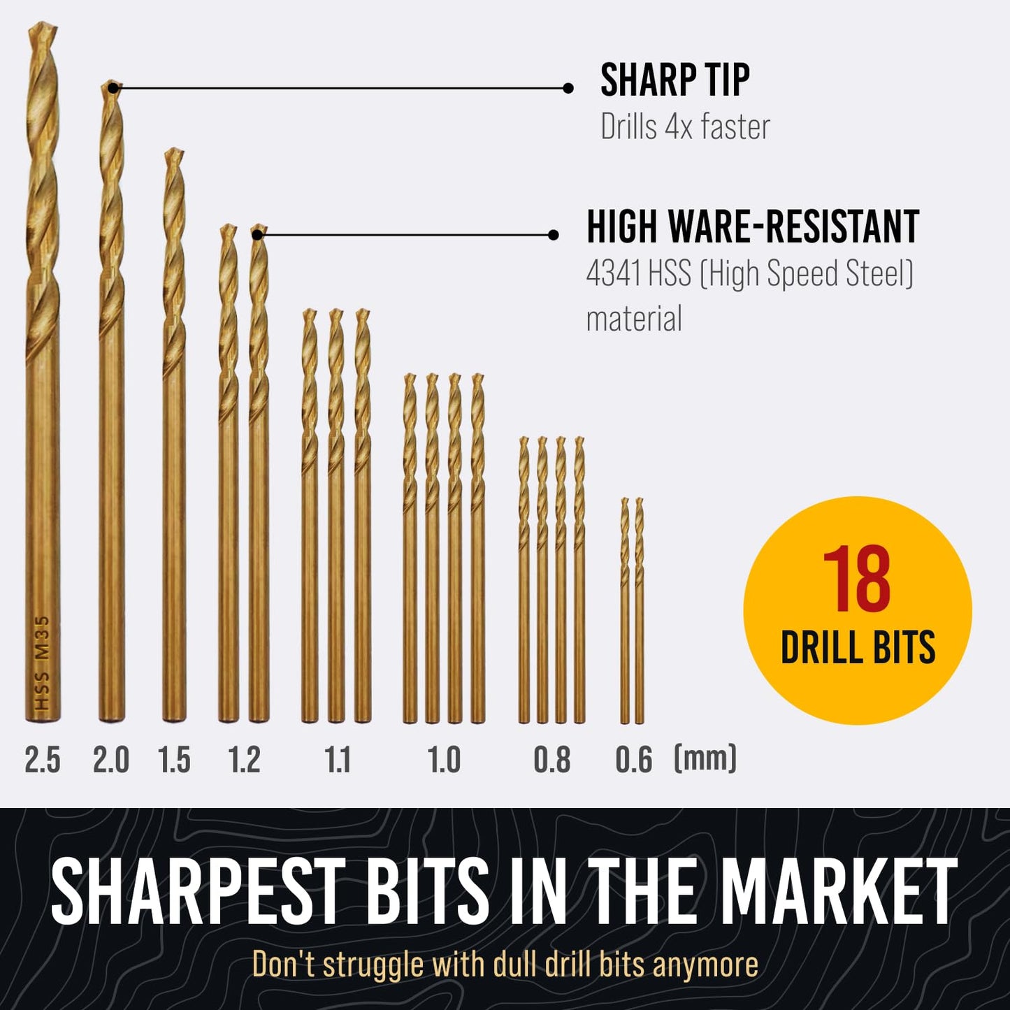Pin Vise Hand Drill Manual - Jewelry w/Micro Drill Bits (0.8mm-2.5mm) - Rotary Craft Drill for Jewelry Making, Resin, Wood, Plastic, Miniature, Beads, Clay Etc