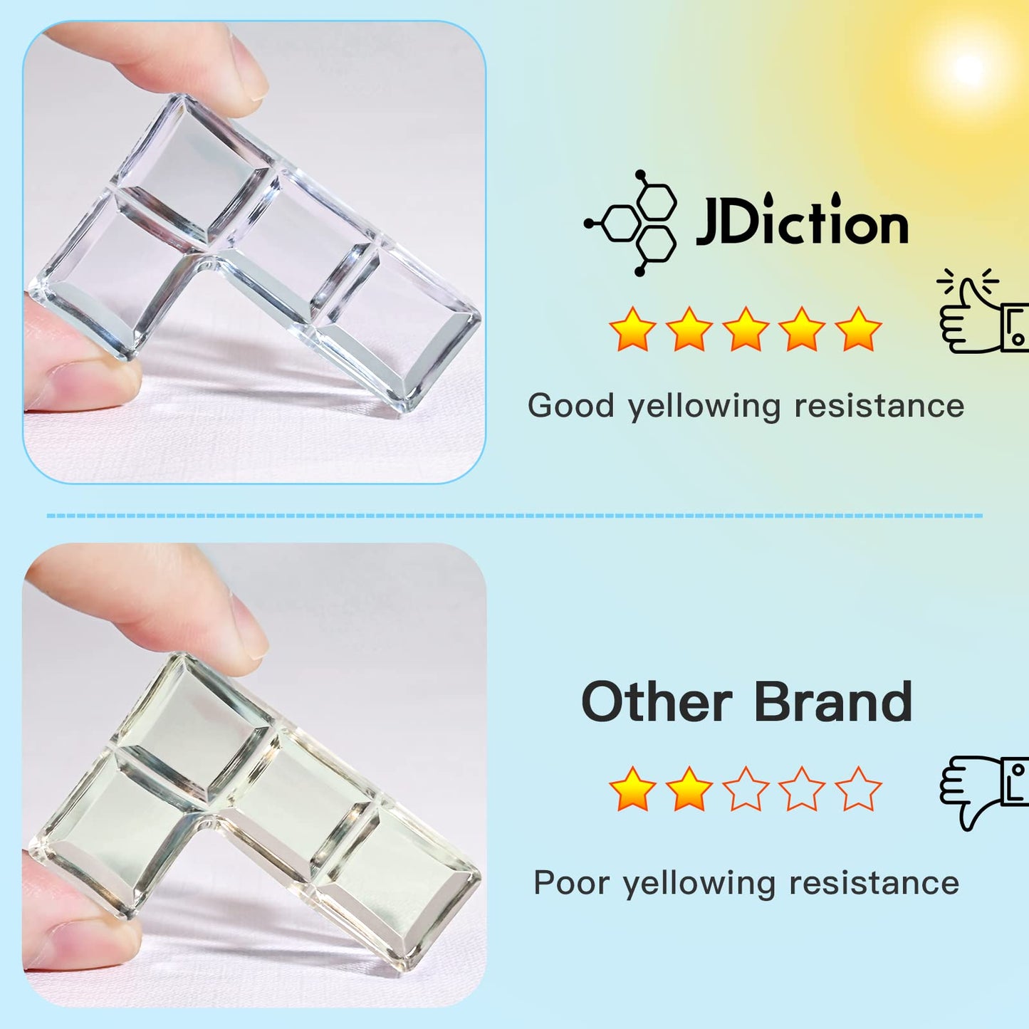 UV Resin, Upgrade 300g Low Viscosity Hard Thin UV Resin with Super Crystal Clear Resins Kit for Jewelry, Casting, Coating and DIY Craft