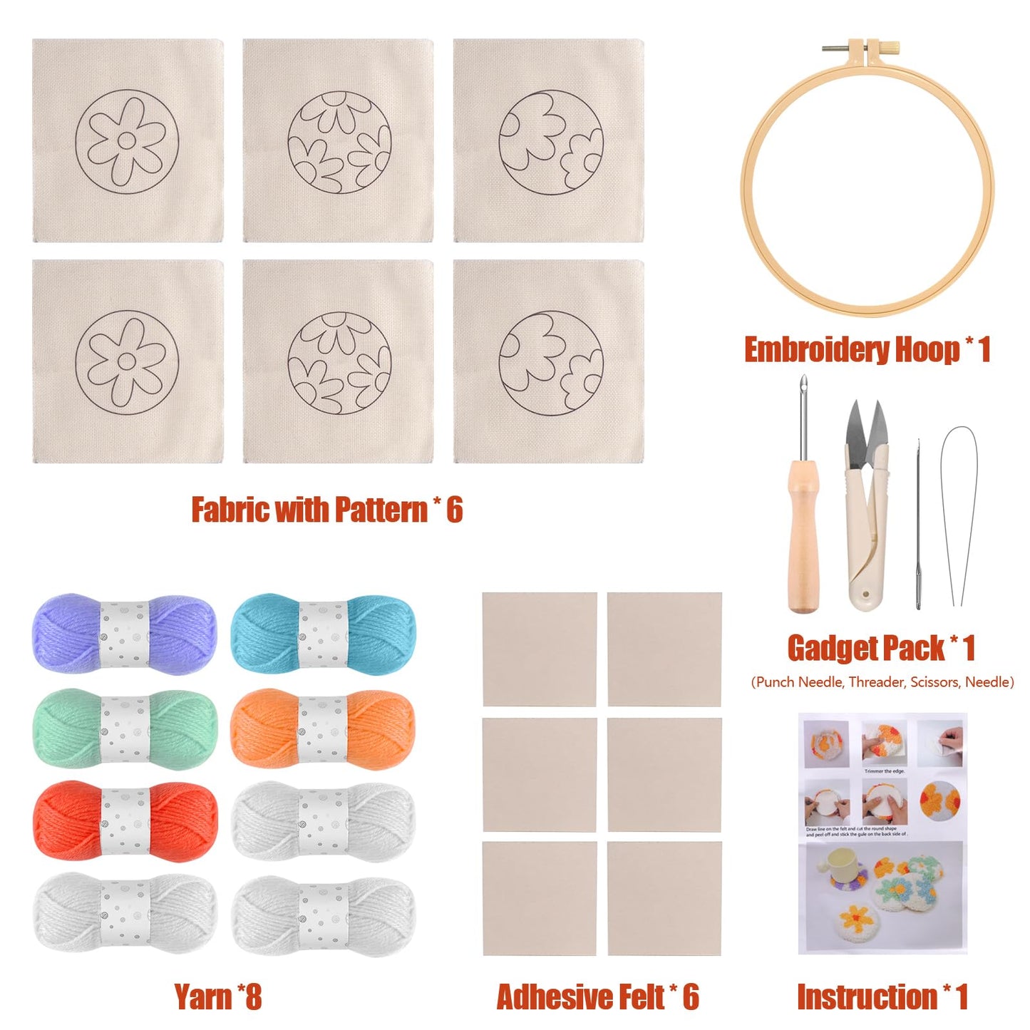 Daisy Punch Needle Kit for Beginners with Pattern, Simple Paint with Yarn Coaster Kit, Punch Needle, Embroidery Hoop, Tufting Cloth