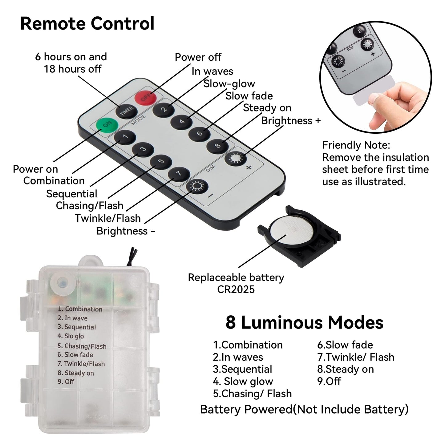Halloween Decorations 8 Pcs Lighted Hanging Witch Hats, 14ft 56 LEDs Halloween Indoor Outdoor Remote Control String Lights, Battery Powered with 8 Lighting Modes for Garden, Yard, Tree