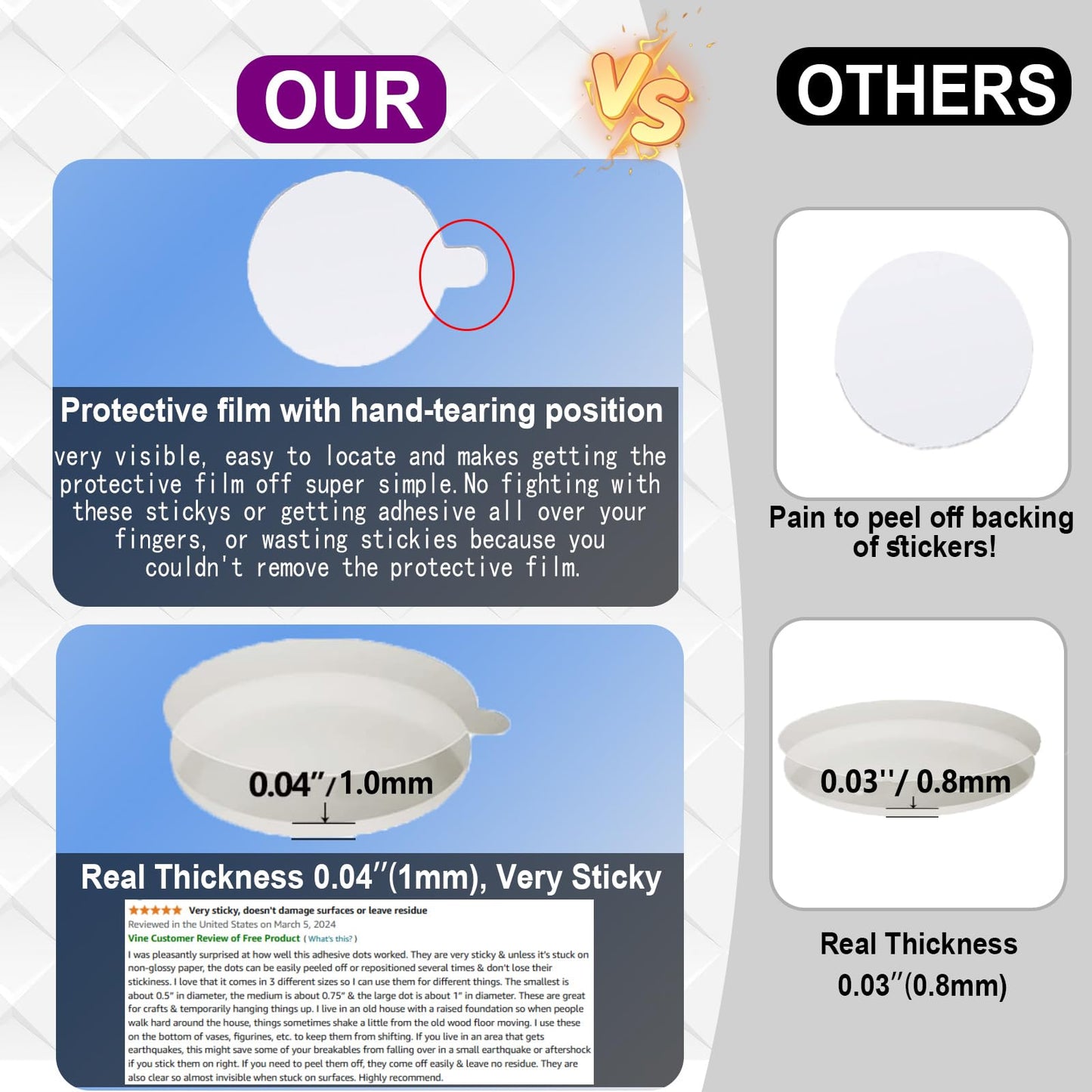 Double Sided Adhesive Dots 500 Pcs Mounting Putty Sticky Tack Clear Removable Round Glue Tape for Wall Crafts Festival Party Decorations