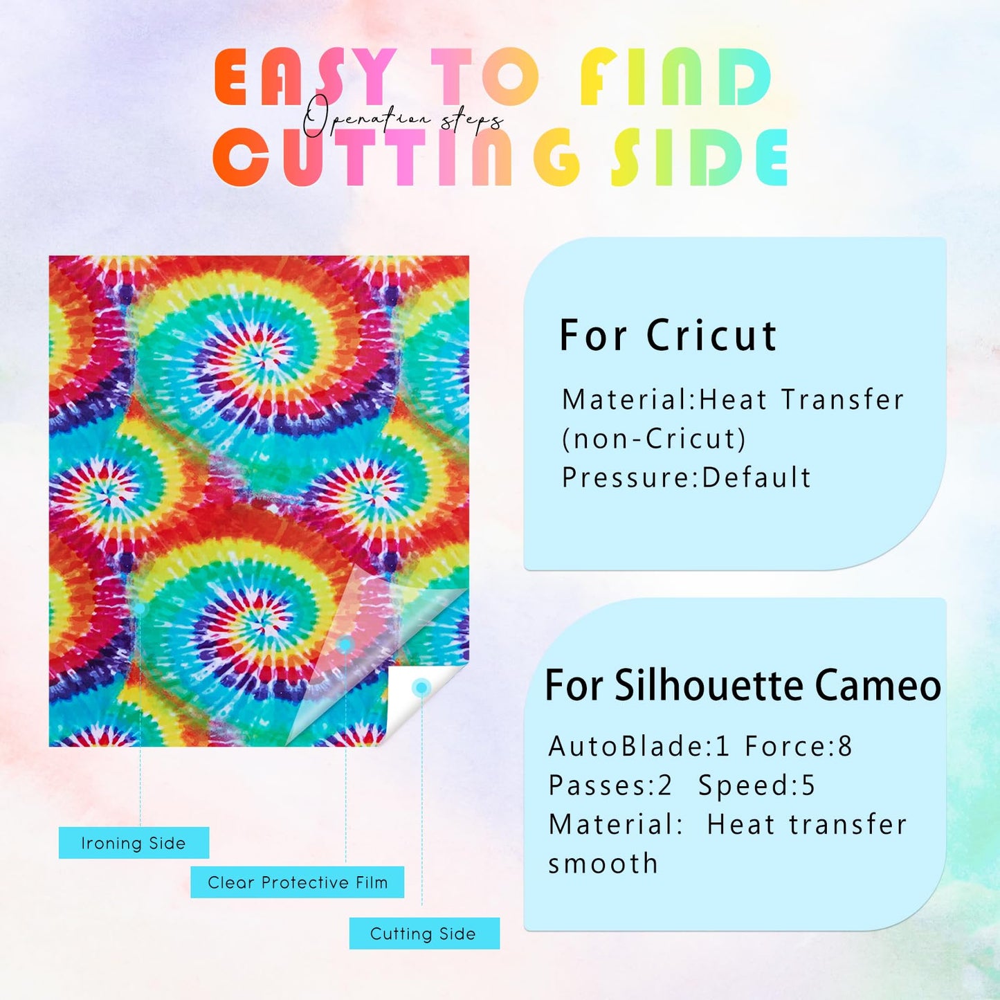 Tie Dye HTV Heat Transfer Vinyl - 12 Sheets Bundle, 10x12 Inch, Watercolor Swirl Patterned HTV for T-Shirts, Compatible with Cricut or Silhouette Cameo