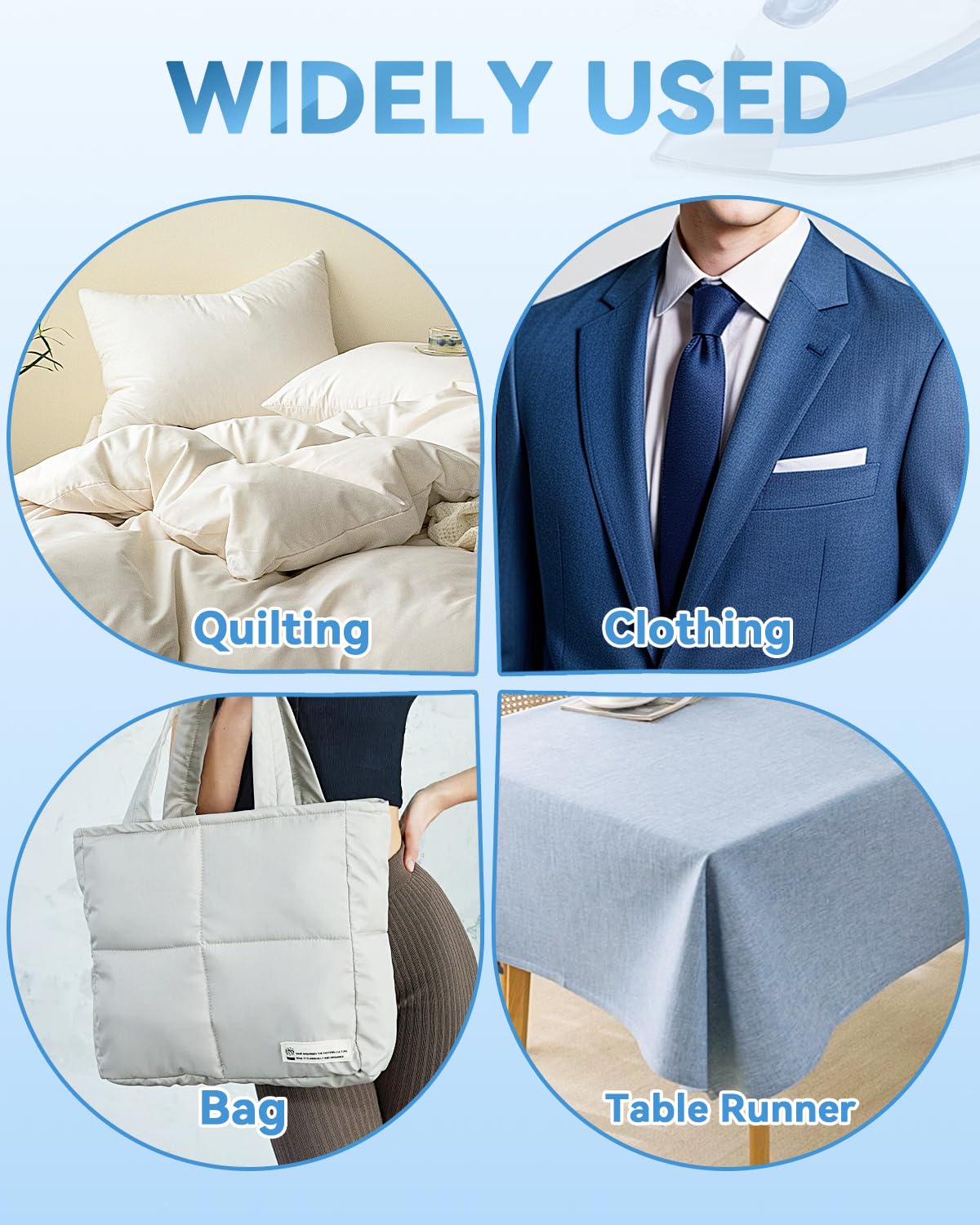 Iron-On Fusible Fleece Interfacing: Medium Weight One-Sided Loft Iron On Fusible Fleece White for Quilting Tote Bags and Home Decor(39 Inches x 1 Yard)