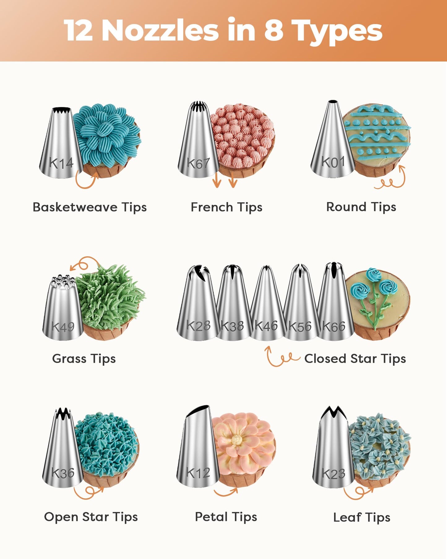 71PCs Cake Decorating Supplies Kit with Revolving Cake Stand Turntable, 12 Numbered Icing Piping Tips, 2 Spatulas, 3 Icing Comb Scraper, 50+2 Piping Bags, and 1 Coupler for Baking