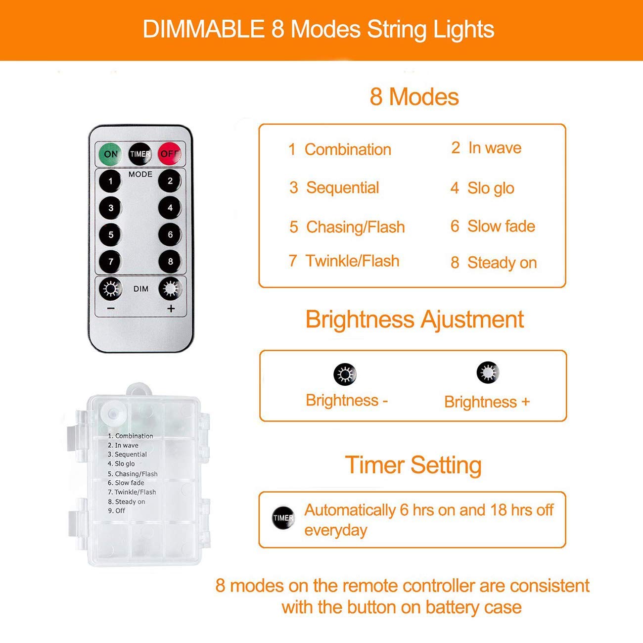 60 LED Globe String Lights, Battery Operated Fairy Lights with Remote for Kids Room Dorm Classroom Outdoor Christmas Tree Decor, Warm White
