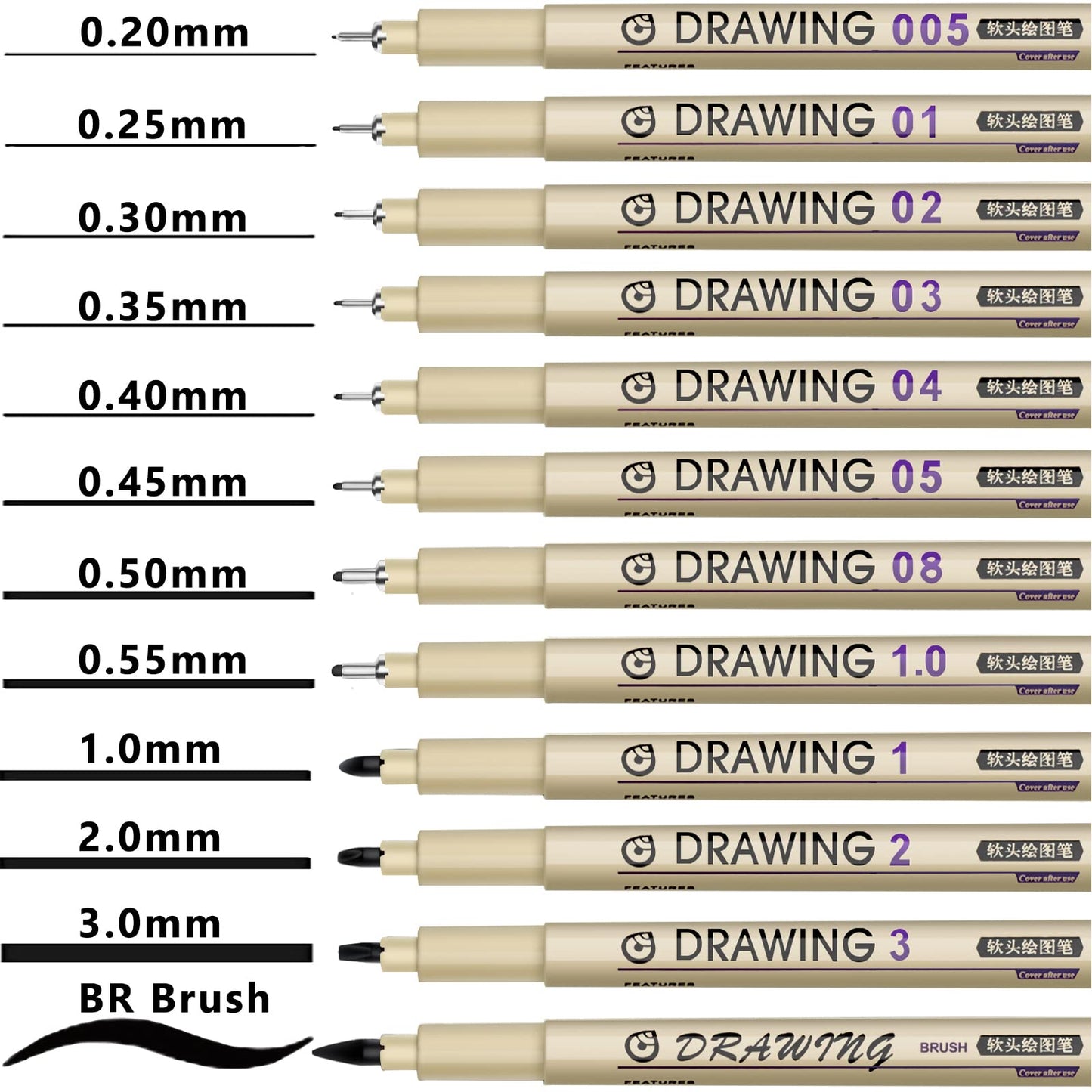 Micro Fineliner Drawing Art Pens: 12 Black Fine Line Waterproof Ink Set Artist Supplies Archival Inking Markers Liner Sketch Outline Anime Gifts Manga Sketching Watercolor Zentangle Kit Stuff