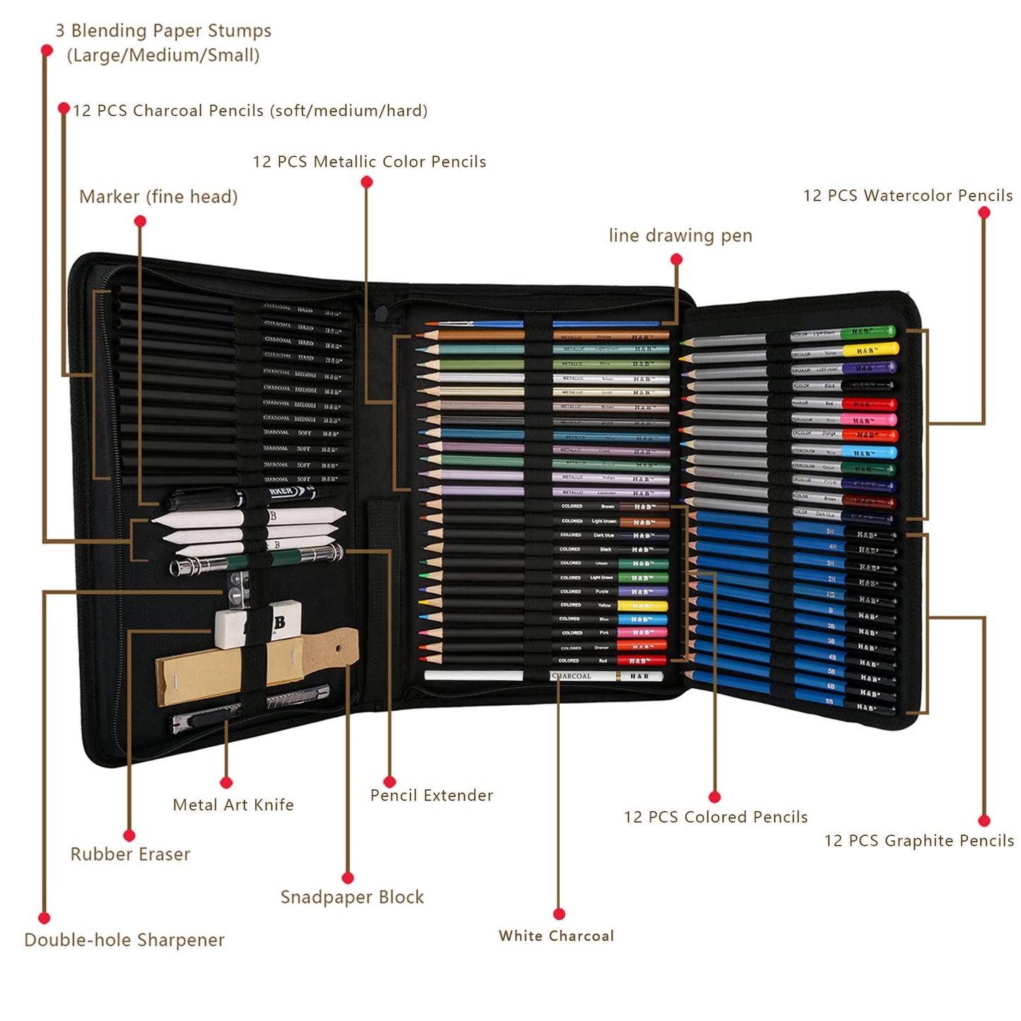 72PCS Drawing Supplies Sketching Set,Art Kit include Drawing & Colored Pencils for Adults Artists Kids.Pro Art Sketch Supplies with Sketchpad,Watercolor & Metallic Pencils