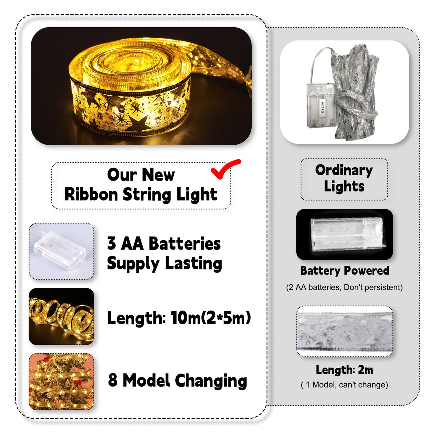 LED Ribbon Lights for Decorations - 32.8ft (2X16.4ft) 100 LED IP44 Waterproof Fairy Lights Battery Operated with Remote & Timer for Children's Day, Father's Day, Christmas, Party, Wedding