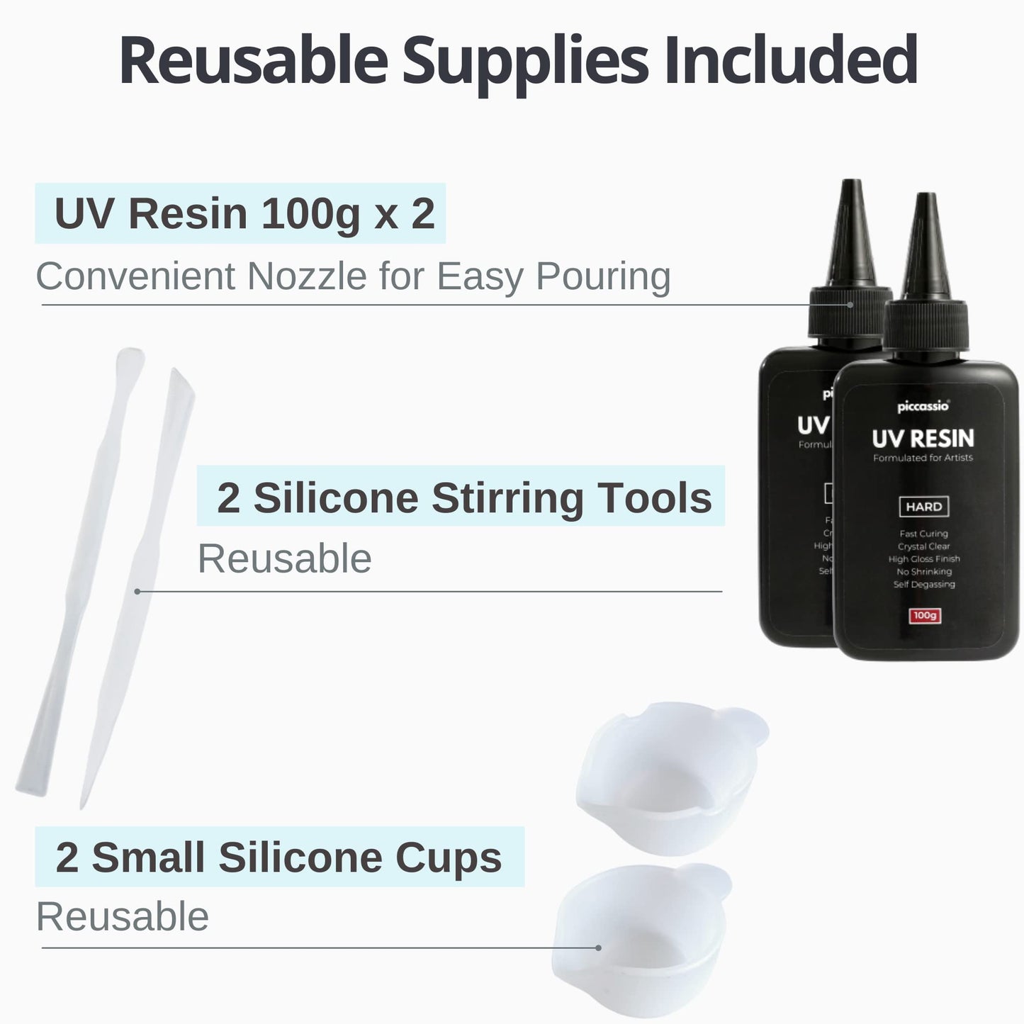 UV Resin Clear 200g – Upgraded Hard Type UV Glue – Rapid Cure Craft Resin Using UV Light – Casting and Coating for DIY Crafts, Jewelry, Keychains, Clear-Cast Parts