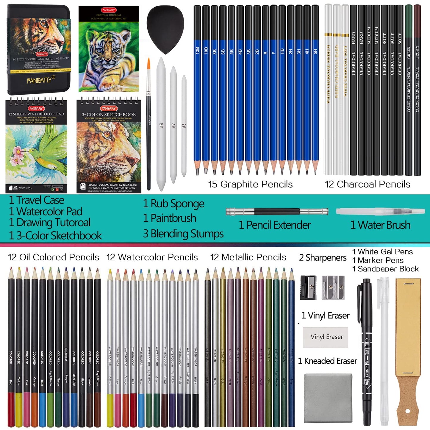 80 Pack Drawing Set Sketching Kit, Pro Art Supplies with 3-Color Sketchbook, Watercolor Pad, Colored, Graphite, Charcoal, Metallic Pencil, for Artist Adults Kids Beginner