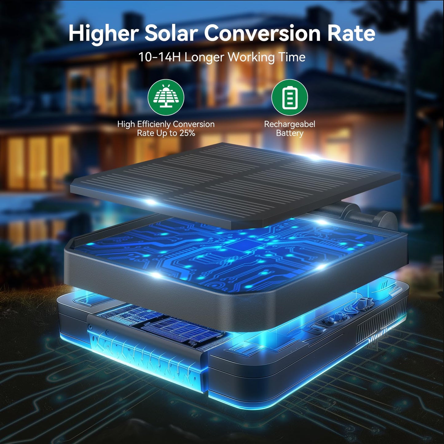 Solar Lights Outdoor Garden Decor - Upgraded 3 Pack with 9 Sunflower Lights, Waterproof Solar Outdoor Lights Auto ON/Off Solar Decorative Lights for Garden, Patio, Backyard