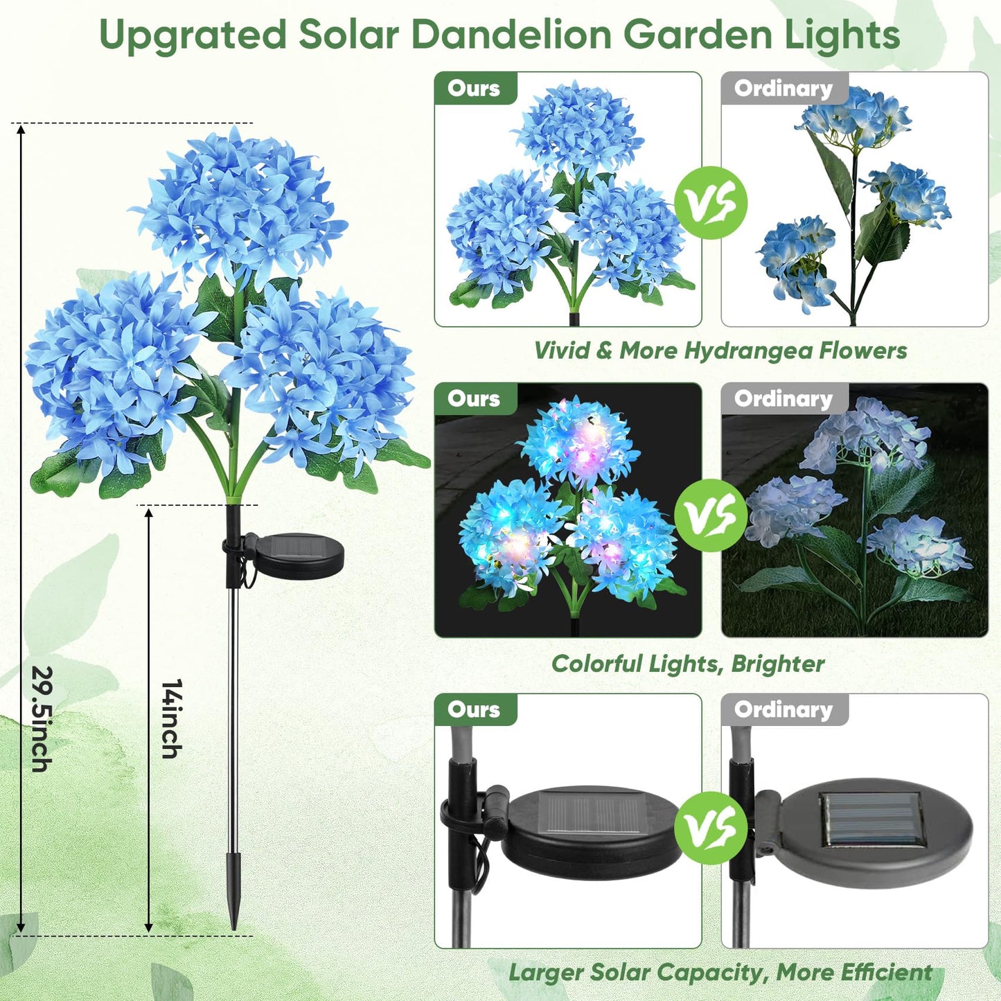 Decor 4 Pack Solar Lights, Solar Flowers Lights with 12 Enlarged Blooming Hydrangea Flowers Waterproof for Garden Yard Patio Lawn Backyard Pathway Gardening Gifts for Women Mom