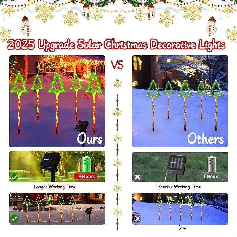 10-Pack Solar Powered LED Garden Lights - 15.7" Lollipop Stakes
