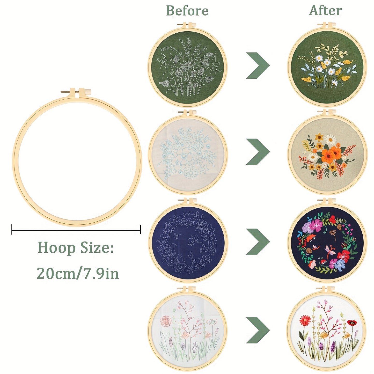 Embroidery Starter Kit with Hoop, Floral Pattern, Threads, Needles and Instructions