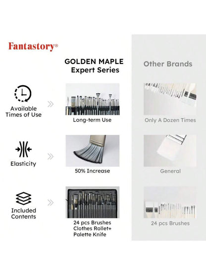 24pcs Paint Brush Set, Fuumuui Acrylic Paint Brushes Professional Artist Series