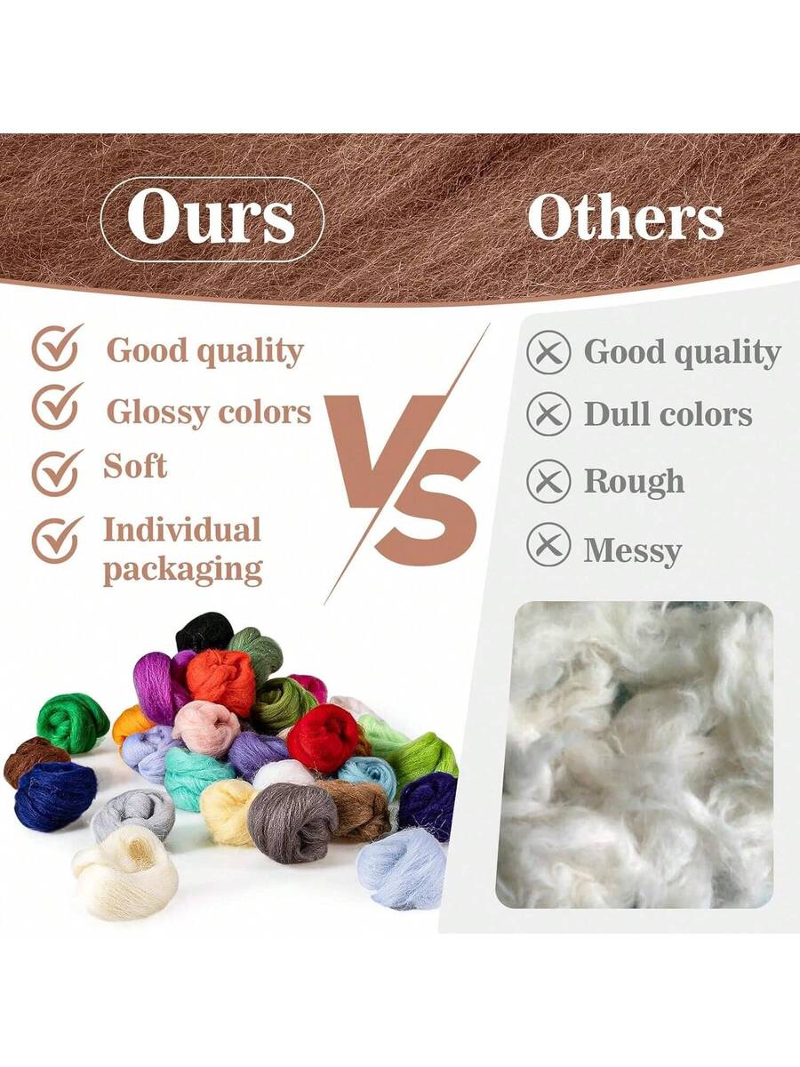 40 Pcs Felting Wool Roving Core Wool Roving Bulk Spinning Mix Color
