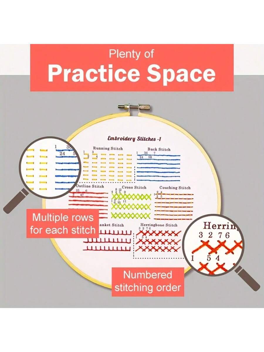 4 Sets Of Beginner Embroidery Kits, Adult Plant Kits For Learning 33 Different Stitches