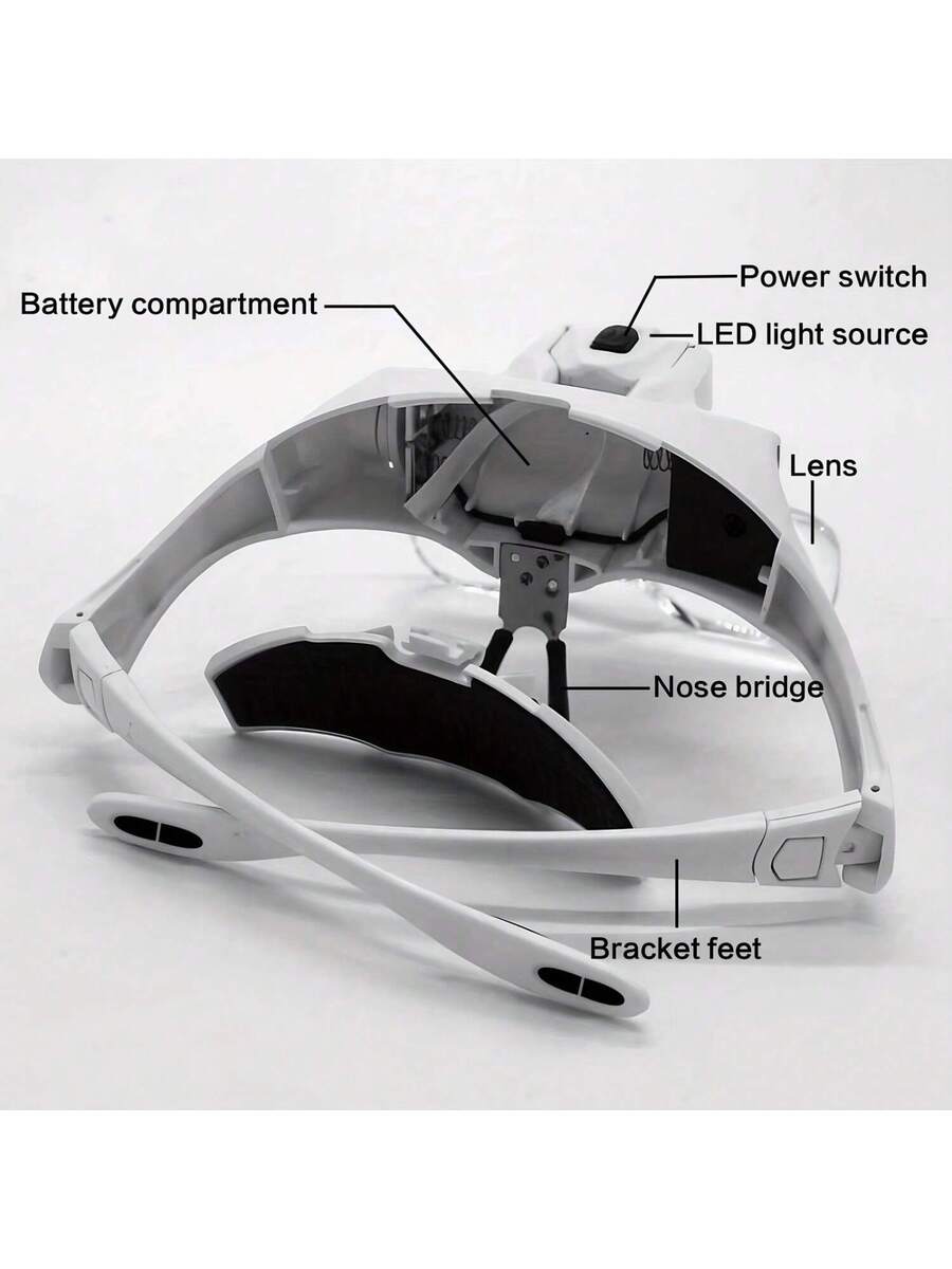 Rechargeable 5-Level Magnification Adjustable Zoom Headband Magnifying Glass