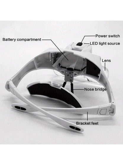 Rechargeable 5-Level Magnification Adjustable Zoom Headband Magnifying Glass