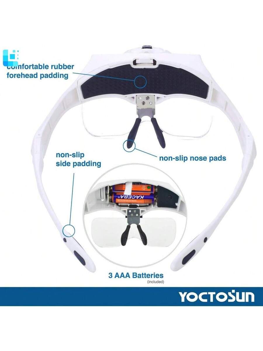 Head Magnifying Visor with 4 LED Lights and 5 Detachable Lenses (1X-3.5X)