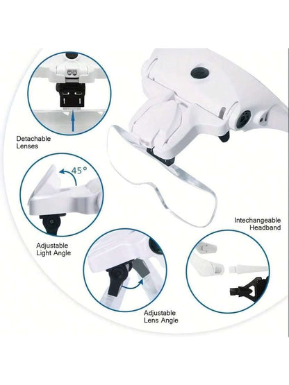 Rechargeable 5-Level Magnification Adjustable Zoom Headband Magnifying Glass