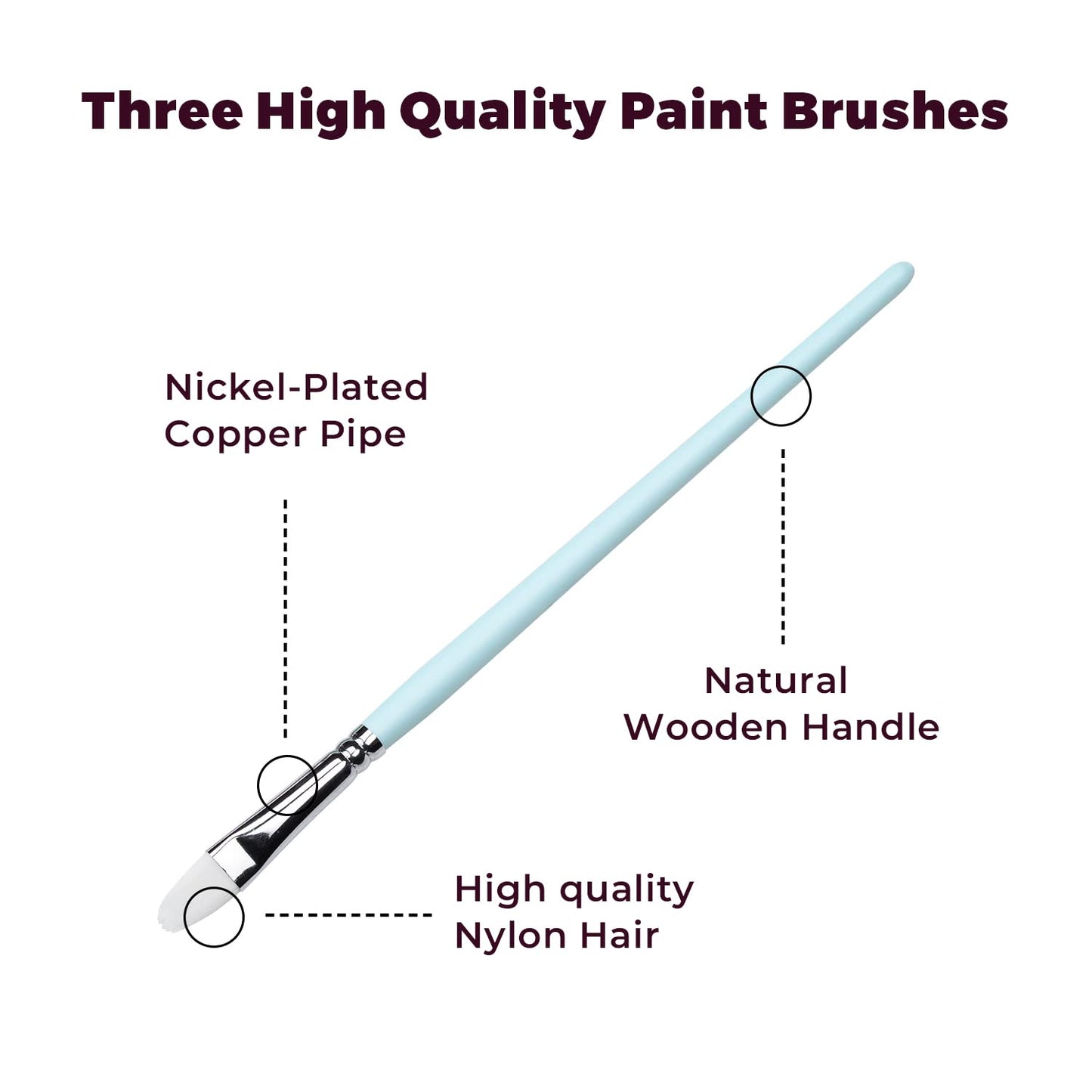 Gouache Paint Set, 24 Colors x 30ml Unique Jelly Cup Design with 3 Paint Brushes and a Palette in a Carrying Case, Non-Toxic Gouache Paint Perfect for Artists, Students(Green)