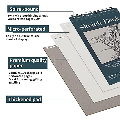 5.5" x 8.5" Sketchbook Set, Top Spiral Bound Sketch Pad, 2 Packs 100 Sheets Each (68lb/100gsm), Acid Free Art Sketch Book Artistic Drawing Painting Writing Paper for Beginners Artists