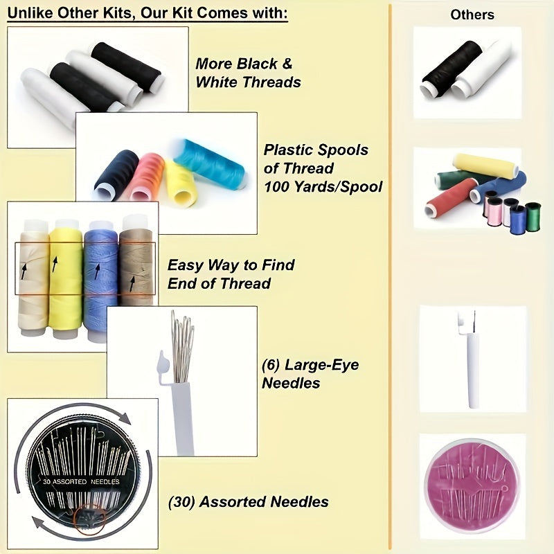 100pcs Sewing Kit with Accessories, 24 Color Threads for Small Repairs
