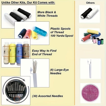100pcs Sewing Kit with Accessories, 24 Color Threads for Small Repairs