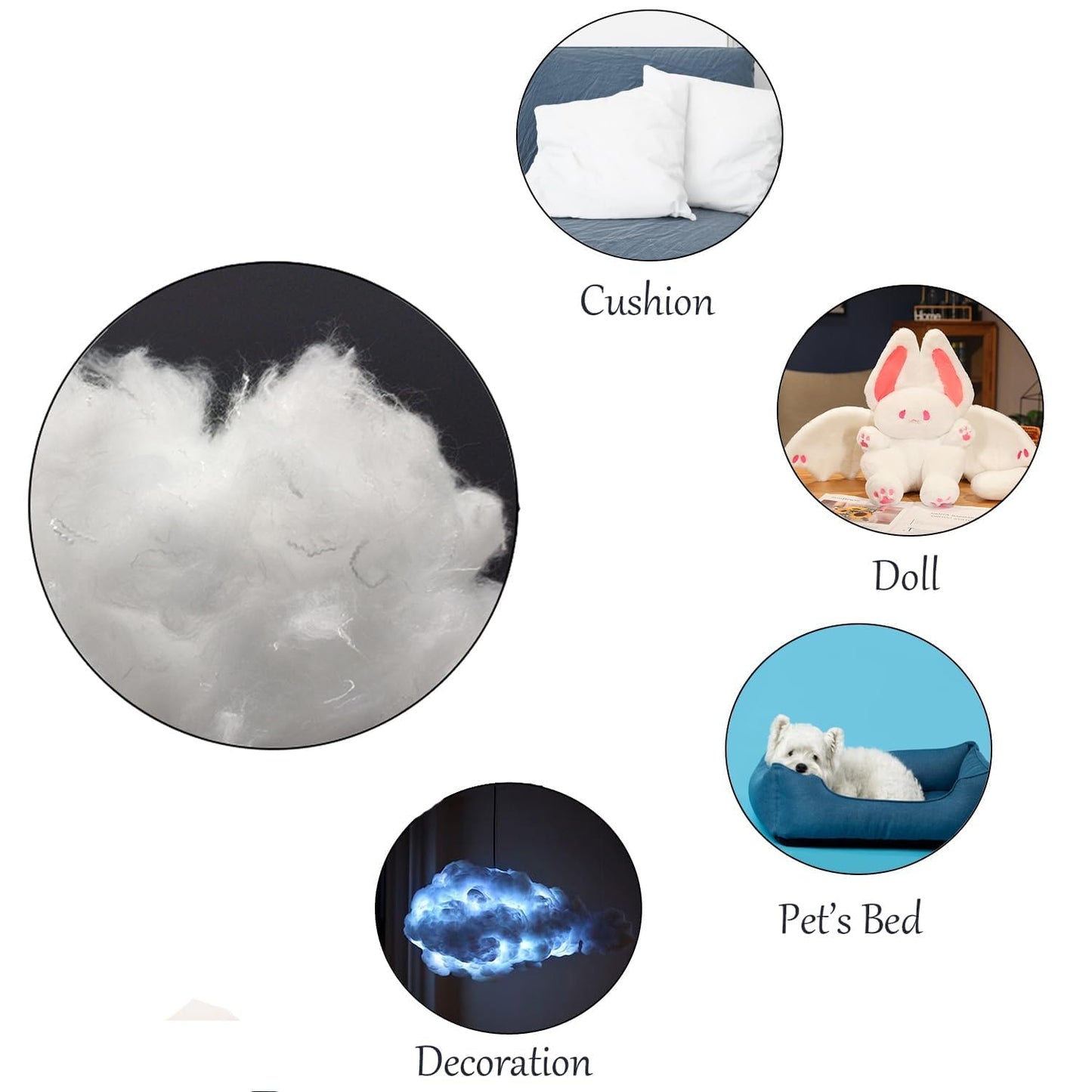 75g/2.6oz Premium Polyester Stuffing for Stuffed Animals, Soft and Warm Down Feather Like DIY Toy Stuffing for Dolls, Fiber Filling pp Cotton Stuffing for Craft