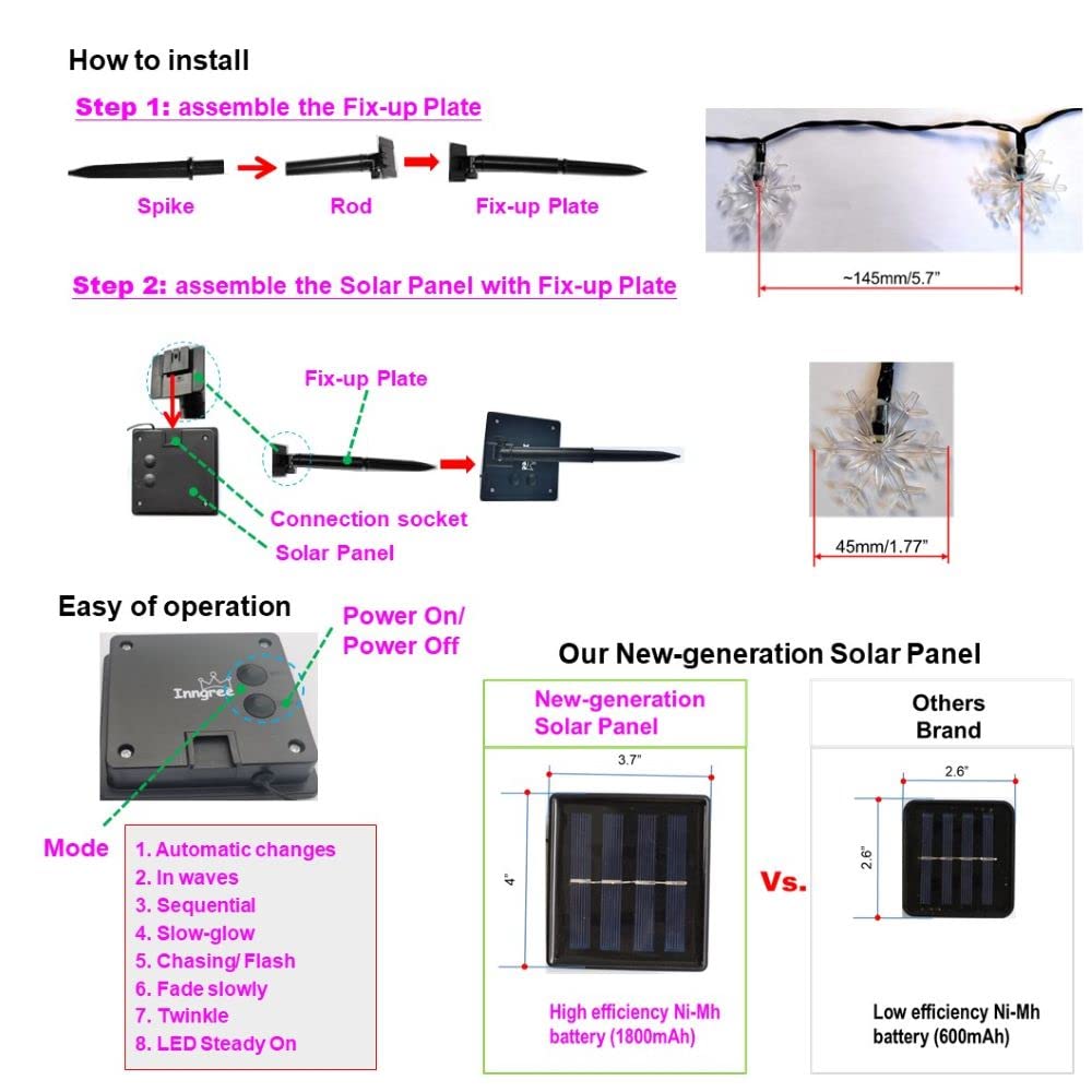 Solar Christmas Fairy String Lights 20 ft 30 LED 8 Modes Solar Snowflake Outdoor Waterproof Powered String Lights for Garden Patio Yard Home Christmas Tree Parties(Multicolor)