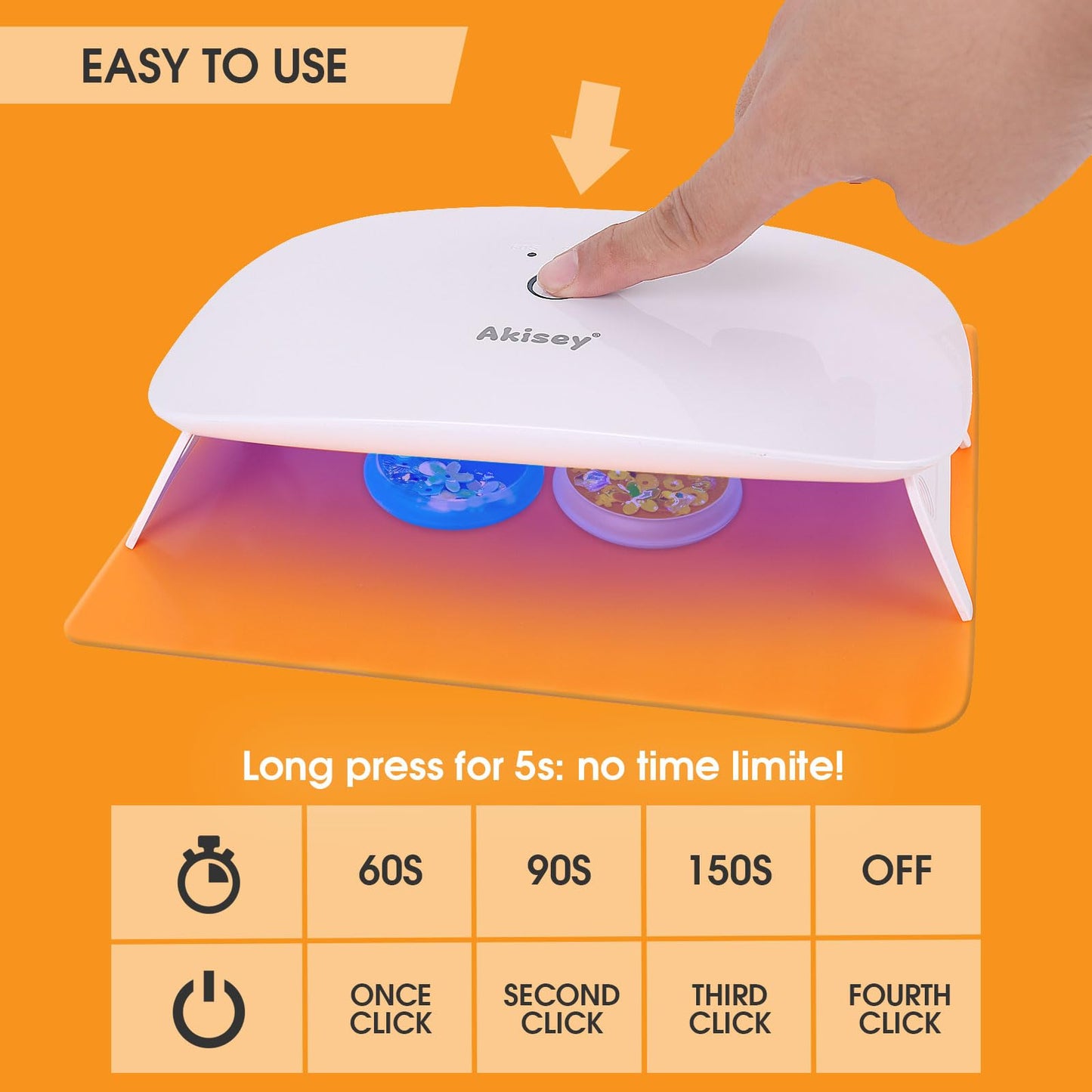 2 Pack UV Light for Resin - Large Size Foldable UV Resin Light & Portable Mini Lamp for Resin Molds Curing, Jewelry Making, DIY Craft, Fast Curing & Timing Function