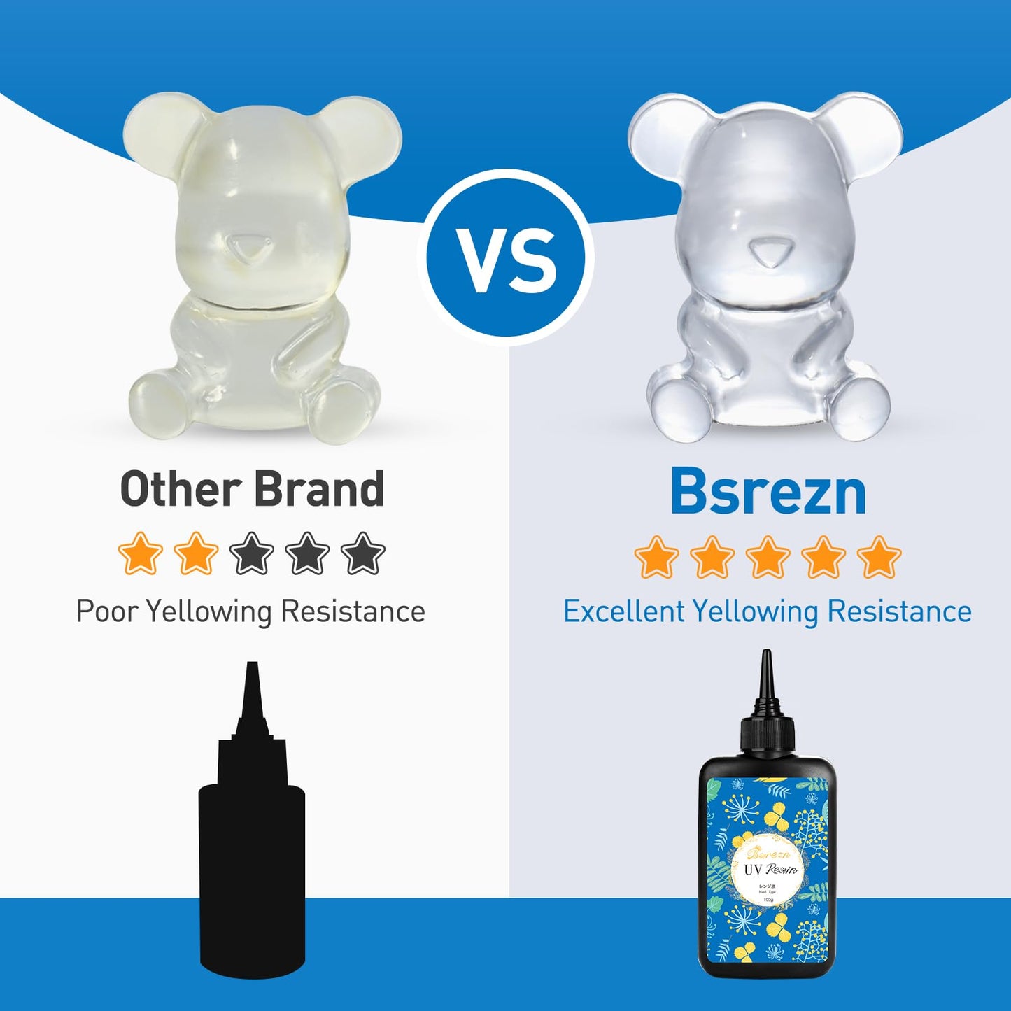 400g UV Resin Hard, Crystal Clear Premixed Resin for Jewelry Making and Crafting (100g x 4)