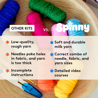 Punch Needle Kit, Set of 6 Coasters, Includes Beginner Video Tutorials and Instructions, Beginner Punch Stitch for Adults, Mug Rug Punch Needle Kit,