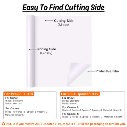 HTV Vinyl Rolls Heat Transfer Vinyl - 12" x 5ft White HTV Vinyl for Shirts, Iron on Vinyl for All Cutter Machine - Easy to Cut & Weed for Heat Vinyl Design (White)