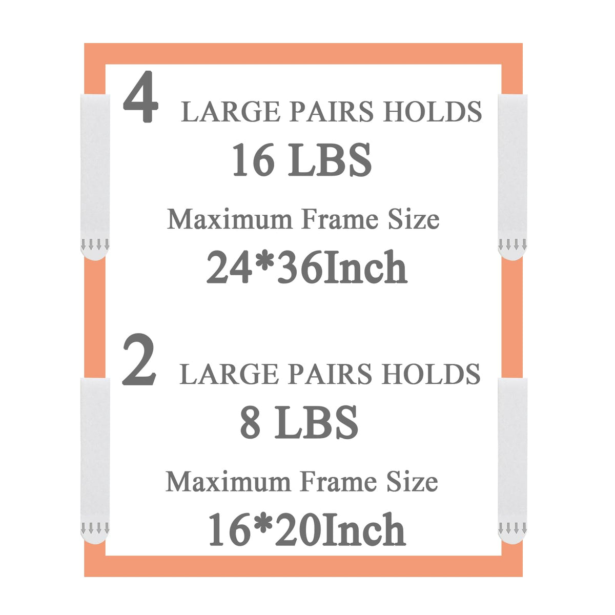 Large Picture Hanging Strips Heavy Duty, 16-Pairs(32 Strips) Sticky Picture Hangers for Walls No Damage Wall Picture Hangers Without Nails Refill Adhesive Poster Strips