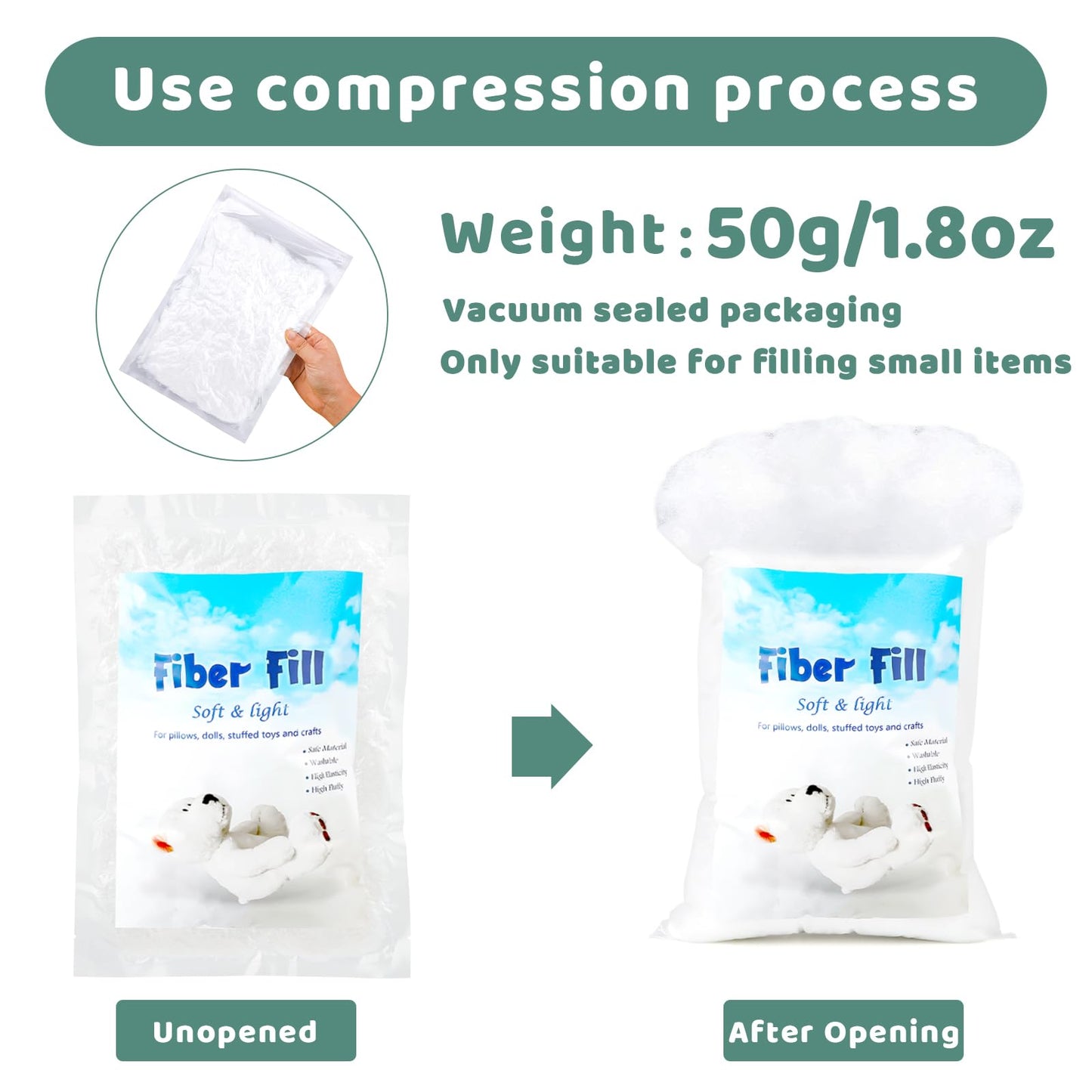 1.8oz Polyester Fill, Premium Polyester Fiberfill, Recycled Polyester Fiber, Stuffing for Stuffed Animals, High Resilience Stuffing Fluff Fiberfill for Pillow Filling, Animals Dolls DlY