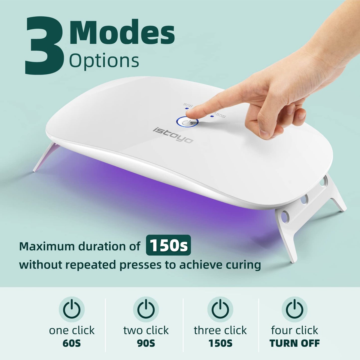 2 Pack UV Light for Resin Curing - Dual Wavelength Portable UV Lamp Kit for Jewelry Making & DIY Craft